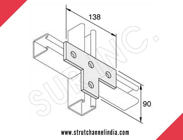 Channel Bracketry Channel Brackets manufacturers exporters in India