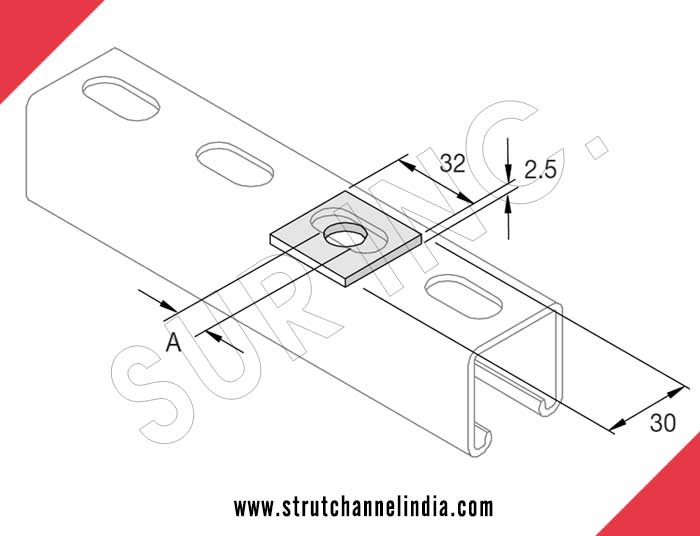 Channel Bracketry Channel Brackets manufacturers exporters in India